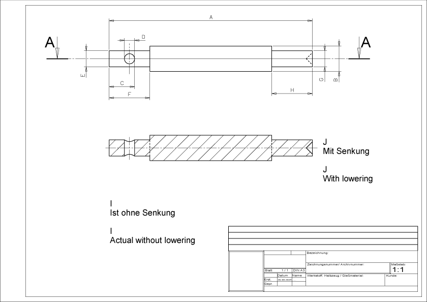 Umbau von alten Schleuderkörben